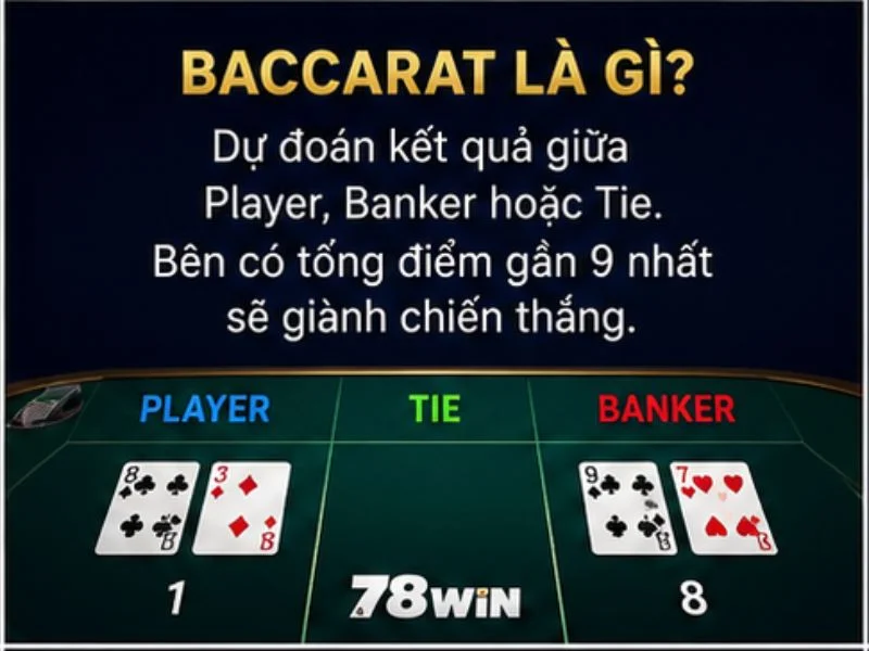 Baccarat 78Win Là Gì