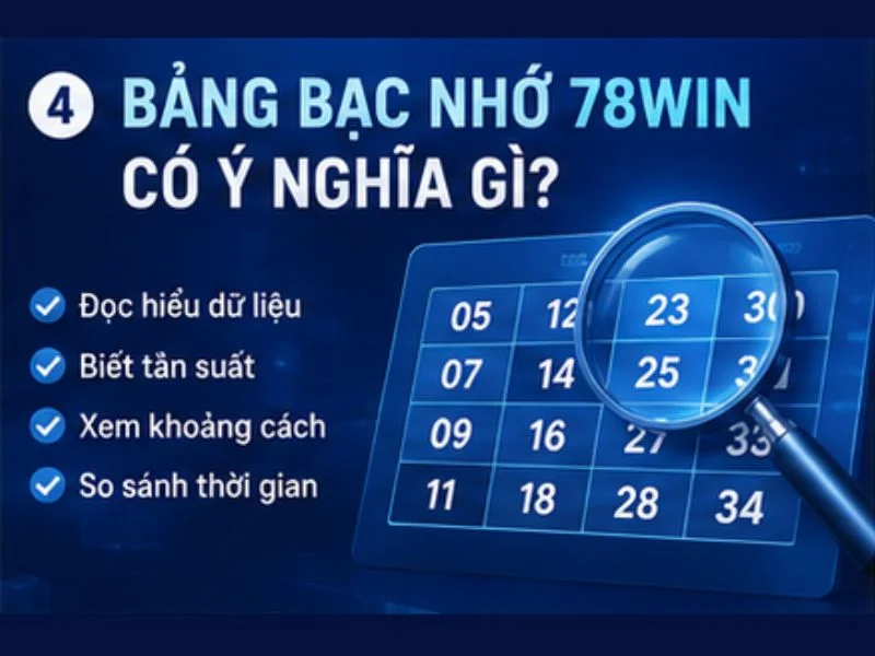 Bảng bạc nhớ lô đề 78WIN có ý nghĩa gì Bảng bạc nhớ lô đề 78WIN có ý nghĩa gì