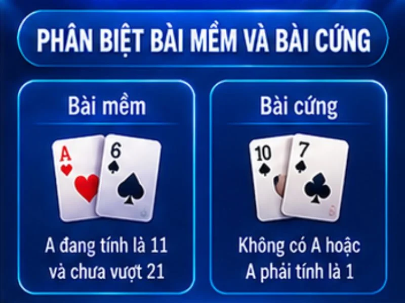 Blackjack tự nhiên khác gì tổng 21 thông thường Blackjack tự nhiên khác gì tổng 21 thông thường