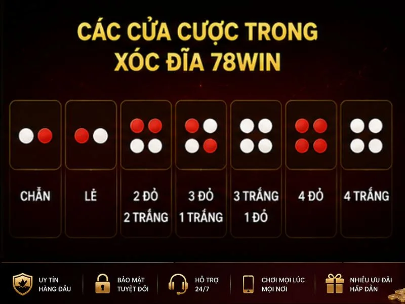 Các Cửa Cược Trong Xóc Đĩa 78Win Các Cửa Cược Trong Xóc Đĩa 78Win