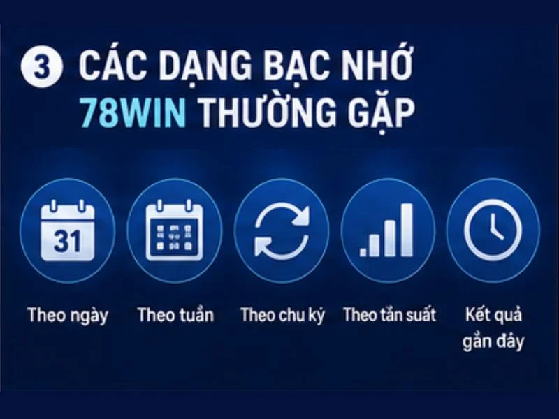Các dạng bạc nhớ 78WIN thường được quan tâm Các dạng bạc nhớ 78WIN thường được quan tâm