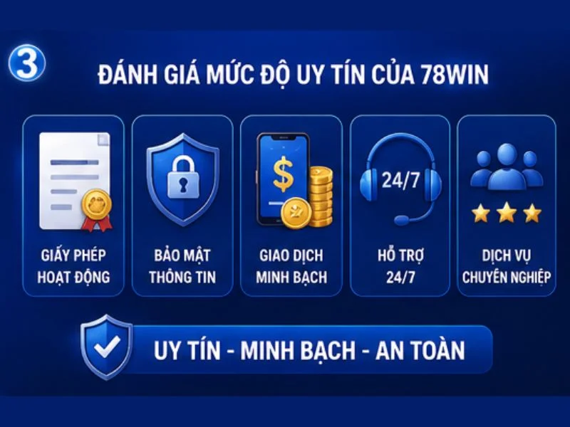 Đánh Giá Mức Độ Uy Tín Của 78WIN