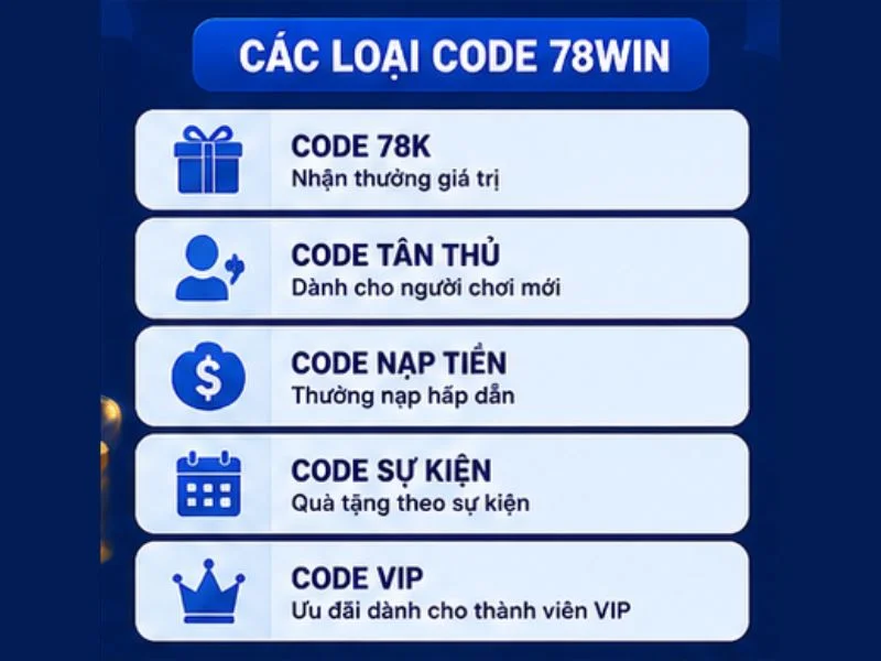 Danh Sách Code 78WIN Mới Nhất Hôm Nay Danh Sách Code 78WIN Mới Nhất Hôm Nay
