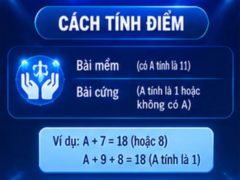 cách tính điểm trong black jack 78win cách tính điểm trong black jack 78win