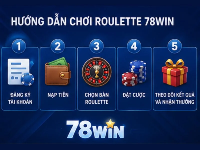 Hướng Dẫn Chơi Roulette 78WIN Hướng Dẫn Chơi Roulette 78WIN