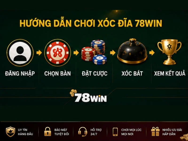 Hướng Dẫn Chơi Xóc Đĩa 78Win Hướng Dẫn Chơi Xóc Đĩa 78Win