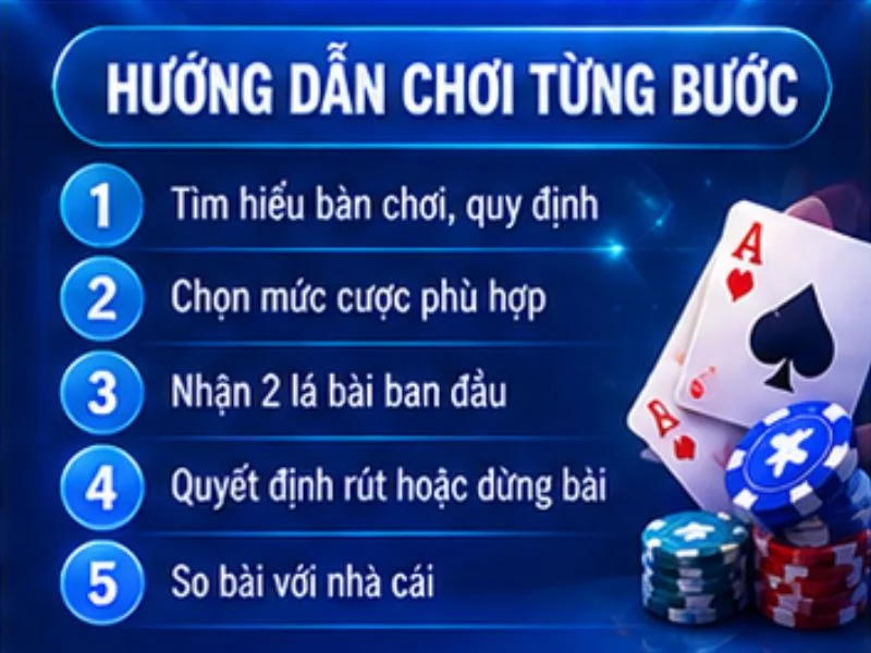 Hướng dẫn cách chơi Blackjack 78WIN từng bước Hướng dẫn cách chơi Blackjack 78WIN từng bước