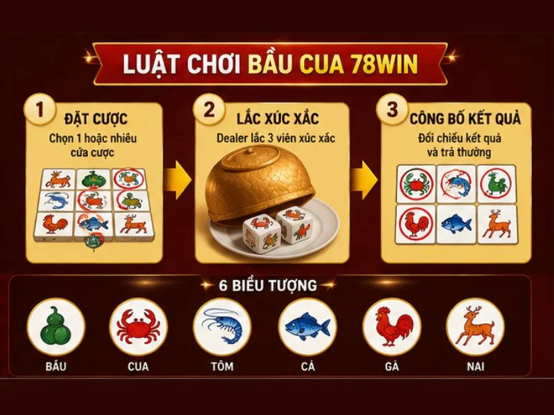 Luật Chơi Bầu Cua 78Win Luật Chơi Bầu Cua 78Win