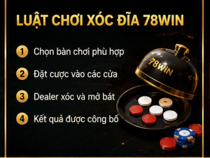 Luật Chơi Xóc Đĩa 78Win Luật Chơi Xóc Đĩa 78Win