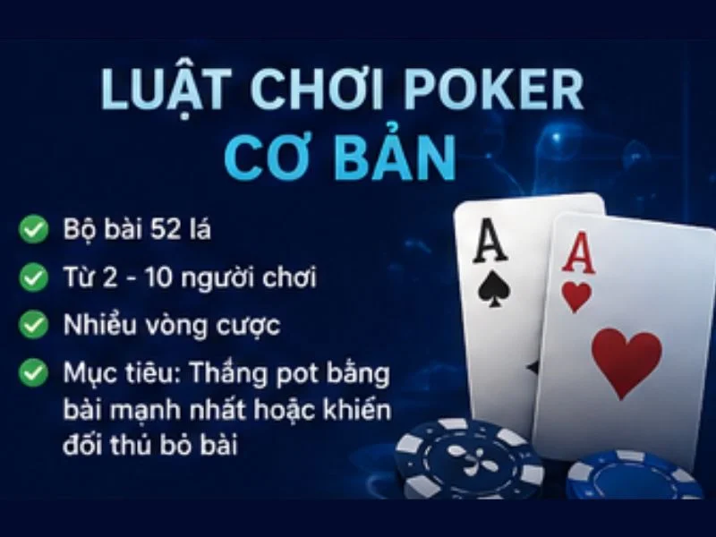 Luật chơi Poker cơ bản Luật chơi Poker cơ bản