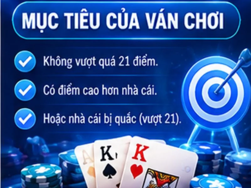 Mục tiêu của một ván Blackjack Mục tiêu của một ván Blackjack