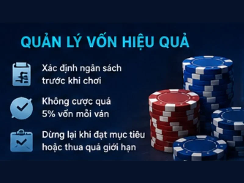 Quản lý vốn Quản lý vốn