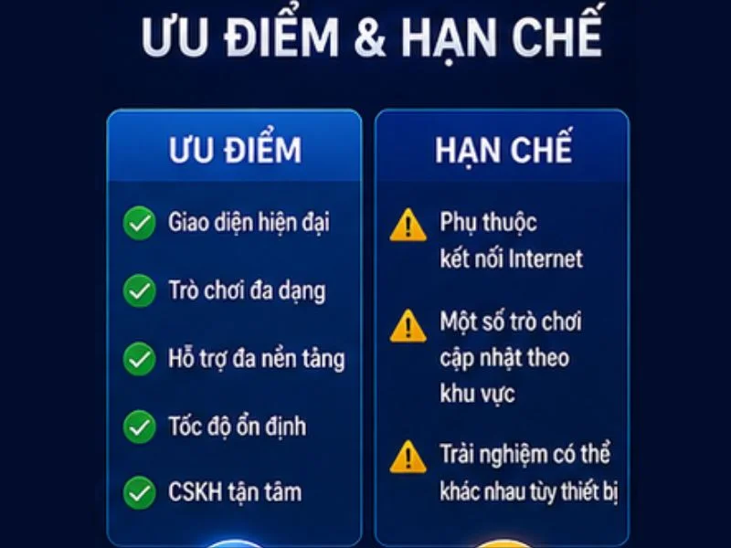 Ưu Điểm Và Hạn Chế Của 78WIN